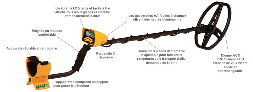 Detecteur de metaux euro ace