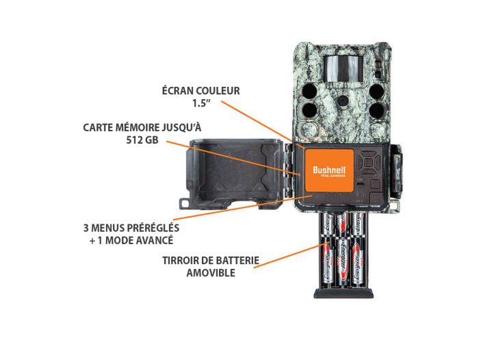 Bushnell Core S 4K camo