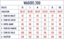 Devaux Waders 200 bicolor