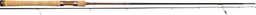 [1180302] Ultimate Fishing Amago 77 M